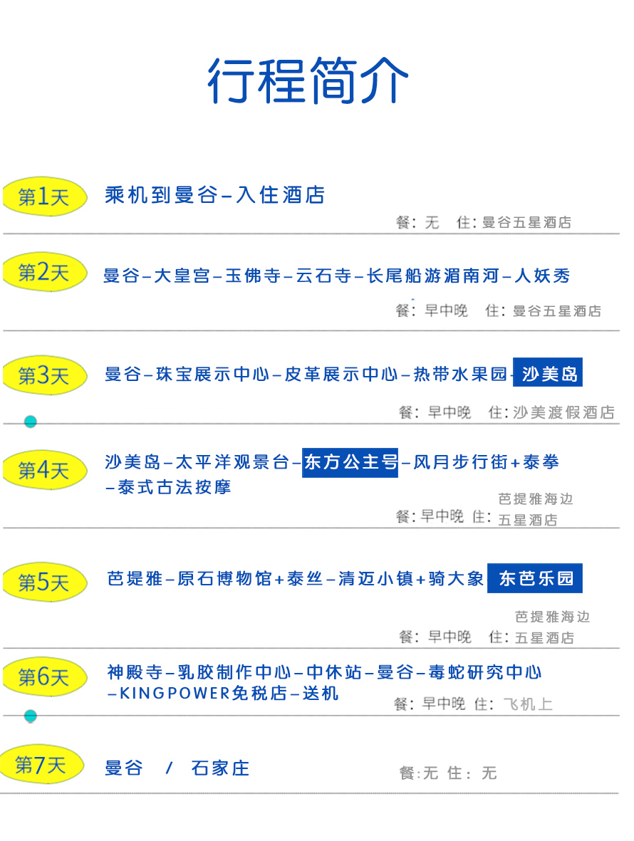 行程简介