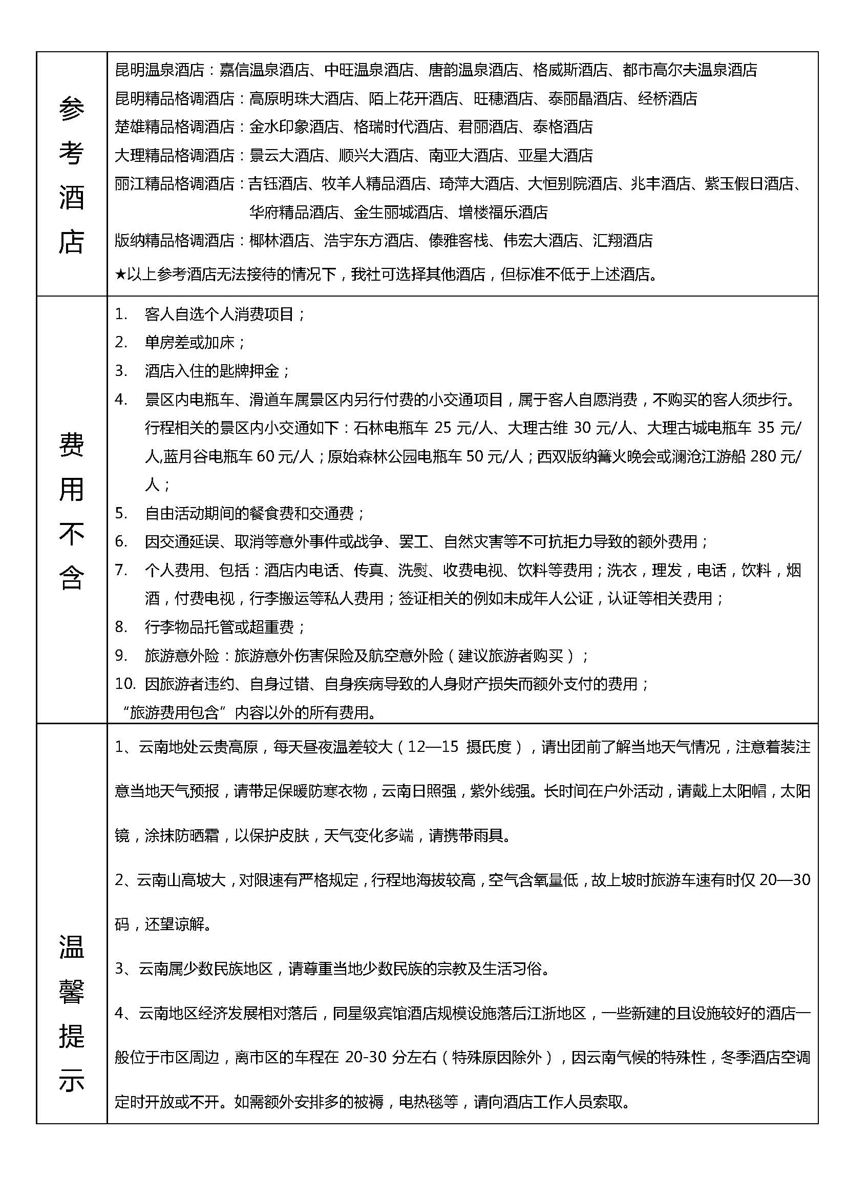 朋友圈-昆大丽版环飞（丽版昆）8日_页面_6
