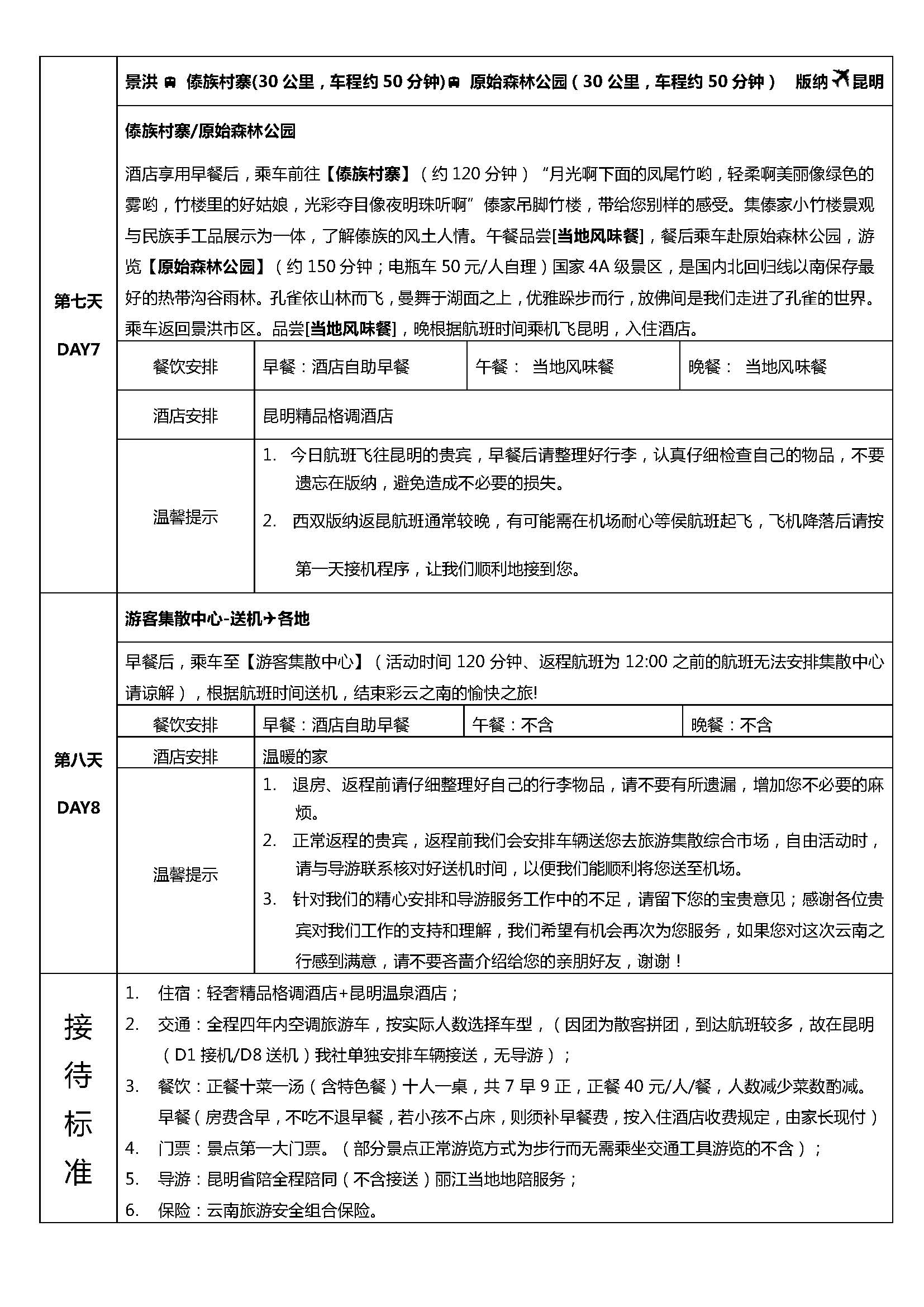 朋友圈-昆大丽版环飞（丽版昆）8日_页面_5