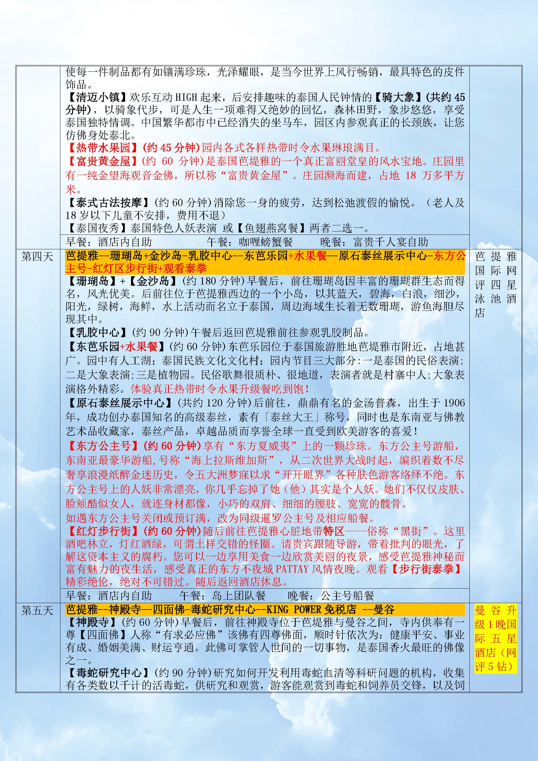 新增 11月11.25日 MU 全国联运【升级经典-皇家挚享】 泰新马9晚11天 新加坡回_页面_06