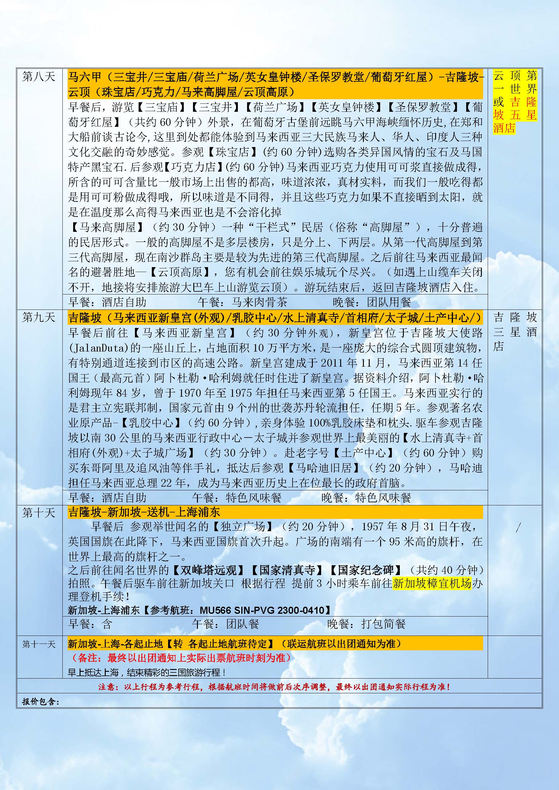 新增 11月11.25日 MU 全国联运【升级经典-皇家挚享】 泰新马9晚11天 新加坡回_页面_08