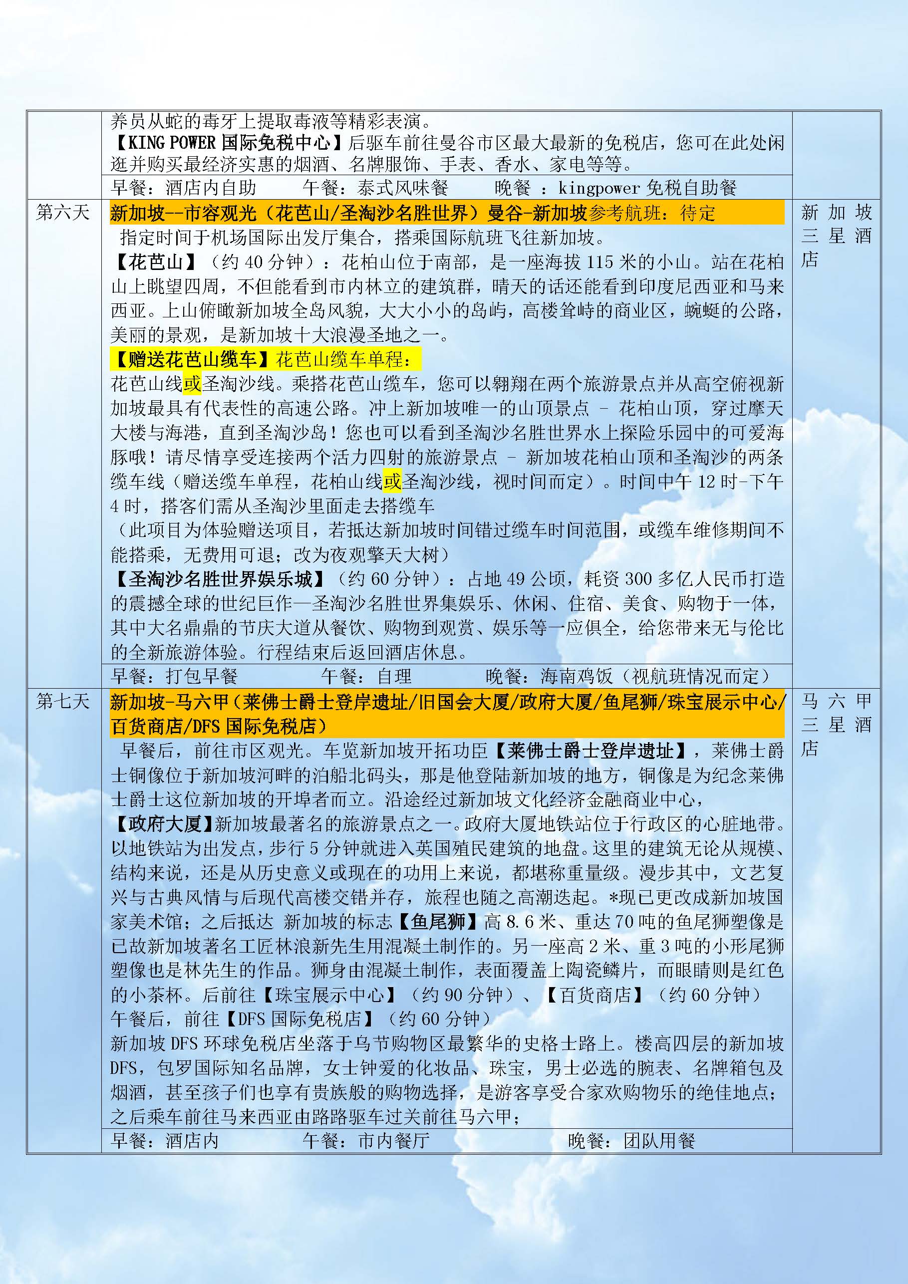 新增 11月11.25日 MU 全国联运【升级经典-皇家挚享】 泰新马9晚11天 新加坡回_页面_07
