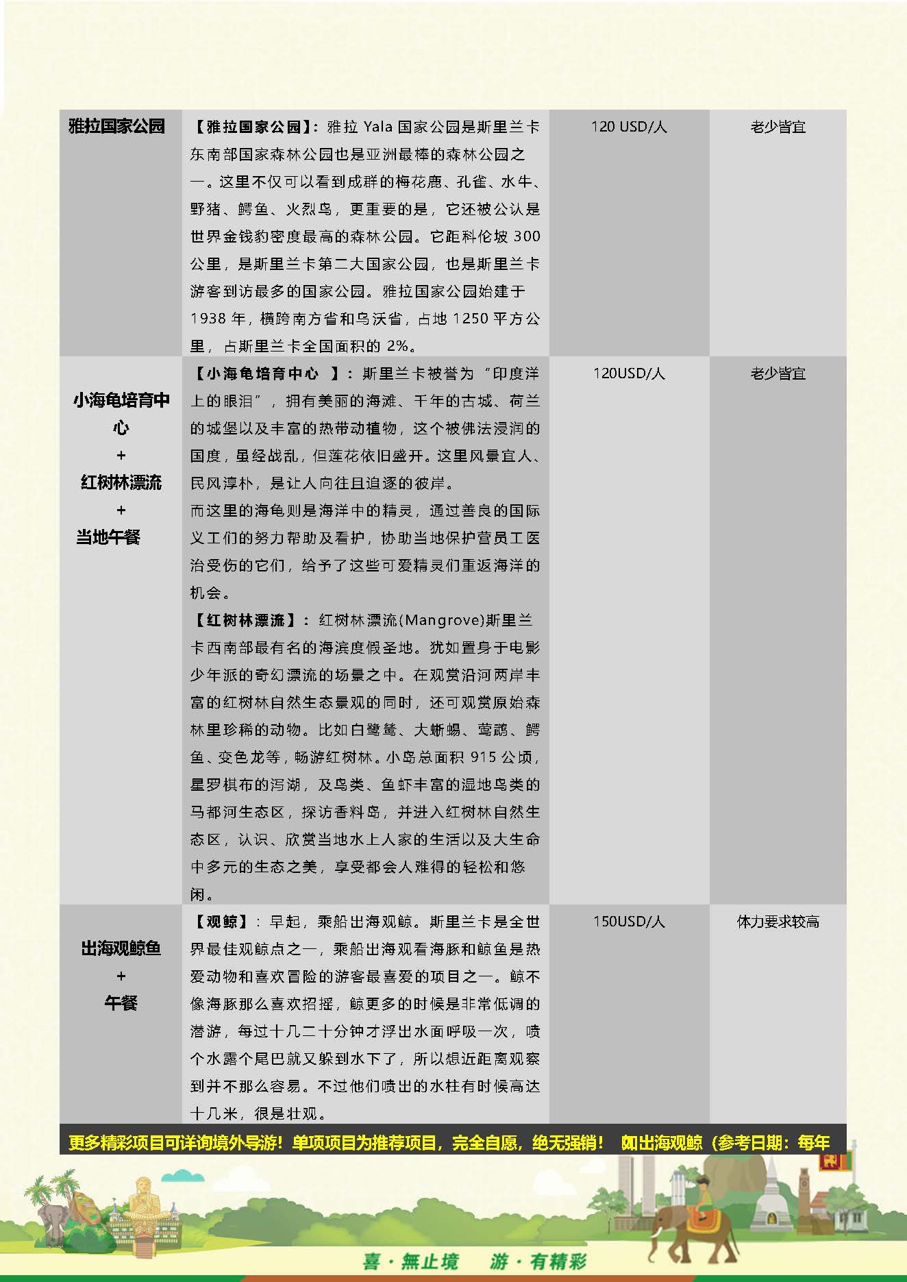 S-Q-1魅力斯里兰卡8天深度品质之旅（10-12月系列团 机场收150美金）(1)_页面_13