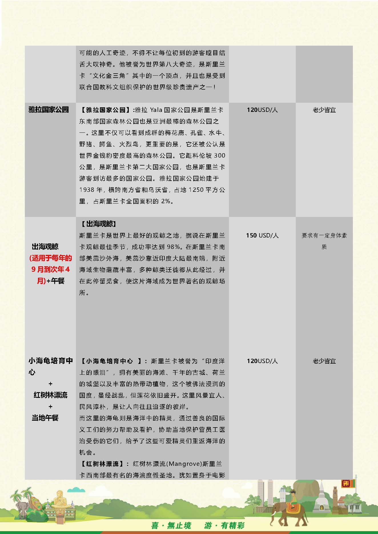 S-Q-2全景斯里兰卡9天品质之旅 （10-12月系列团 机场收150美金）_页面_14