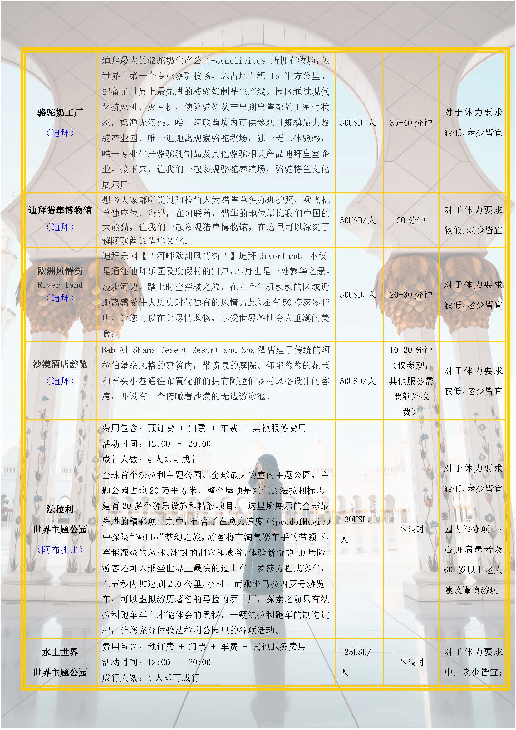 EY迪拜行程4N7日当地四星_页面_16