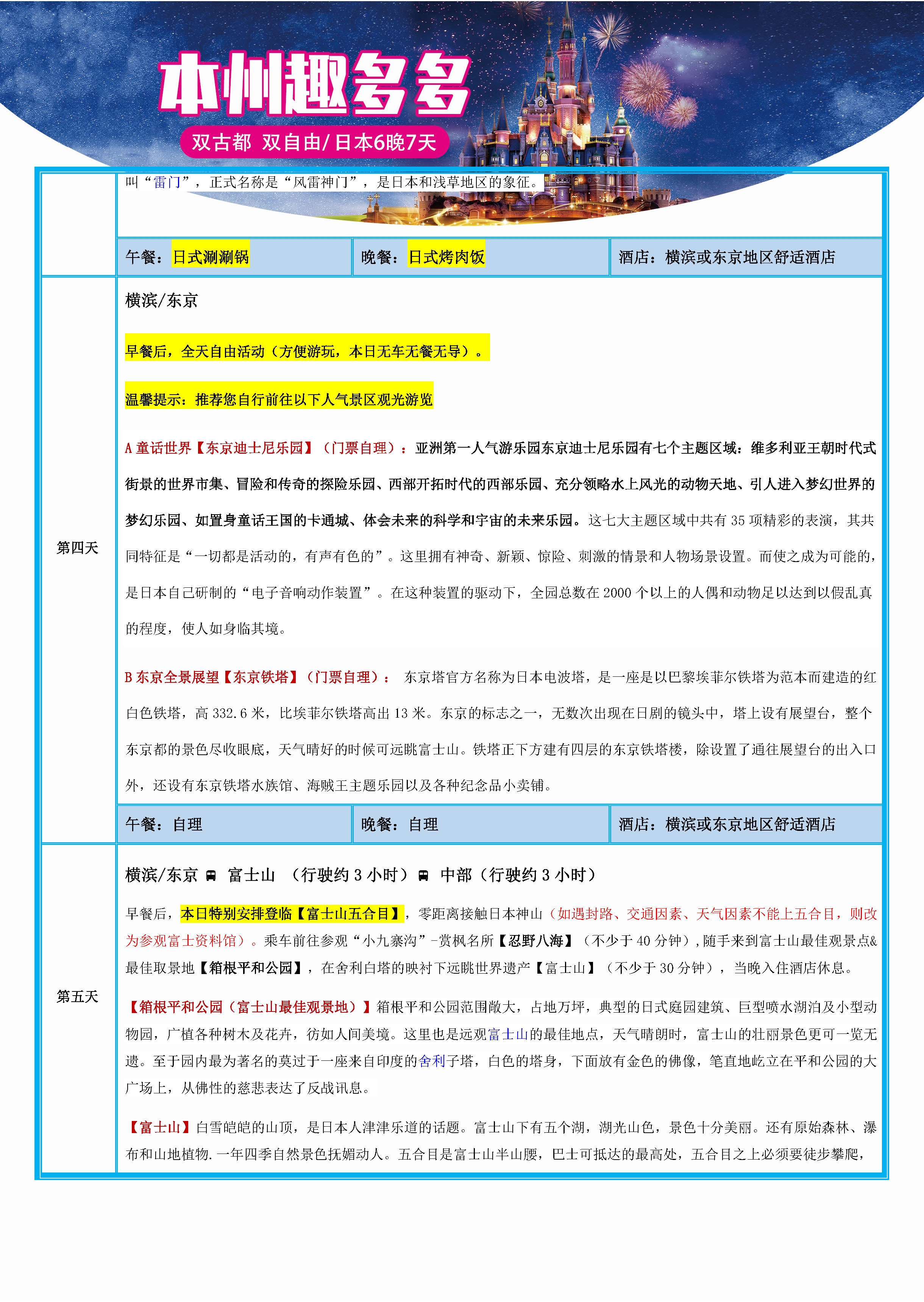1212-NS—本州趣多多【双古都·温泉】精彩半自助5晚6日_页面_10