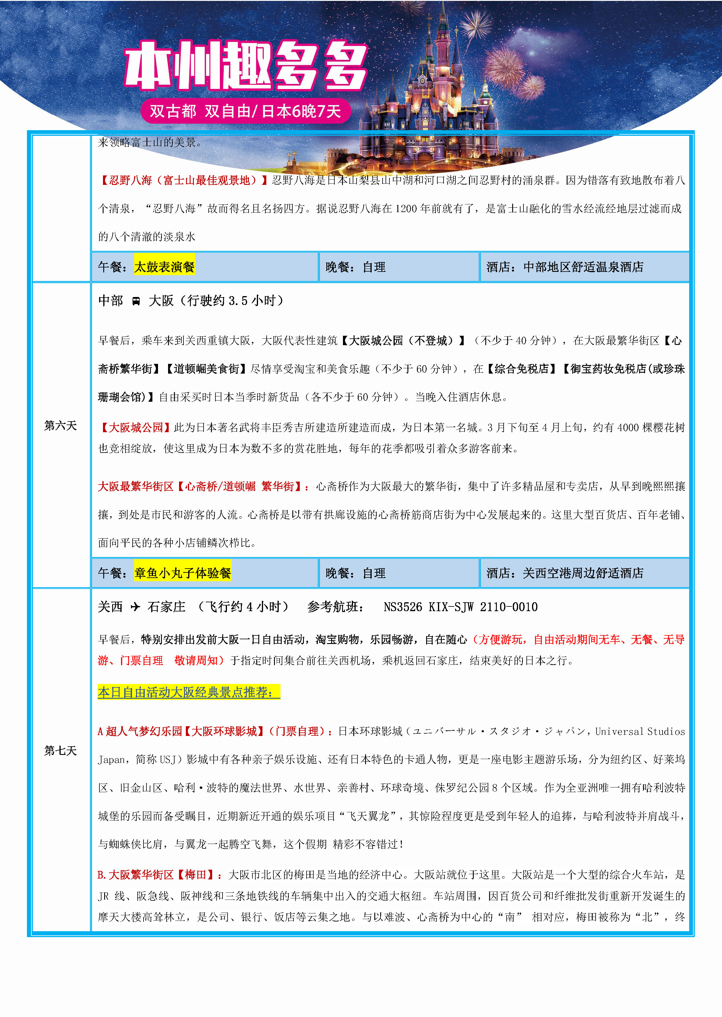 1212-NS—本州趣多多【双古都·温泉】精彩半自助5晚6日_页面_11