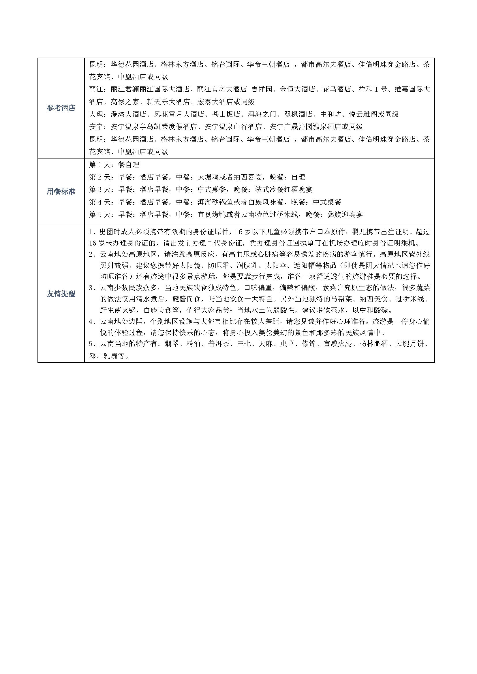 一店云南双飞一动6日游WLDS(1)_页面_4