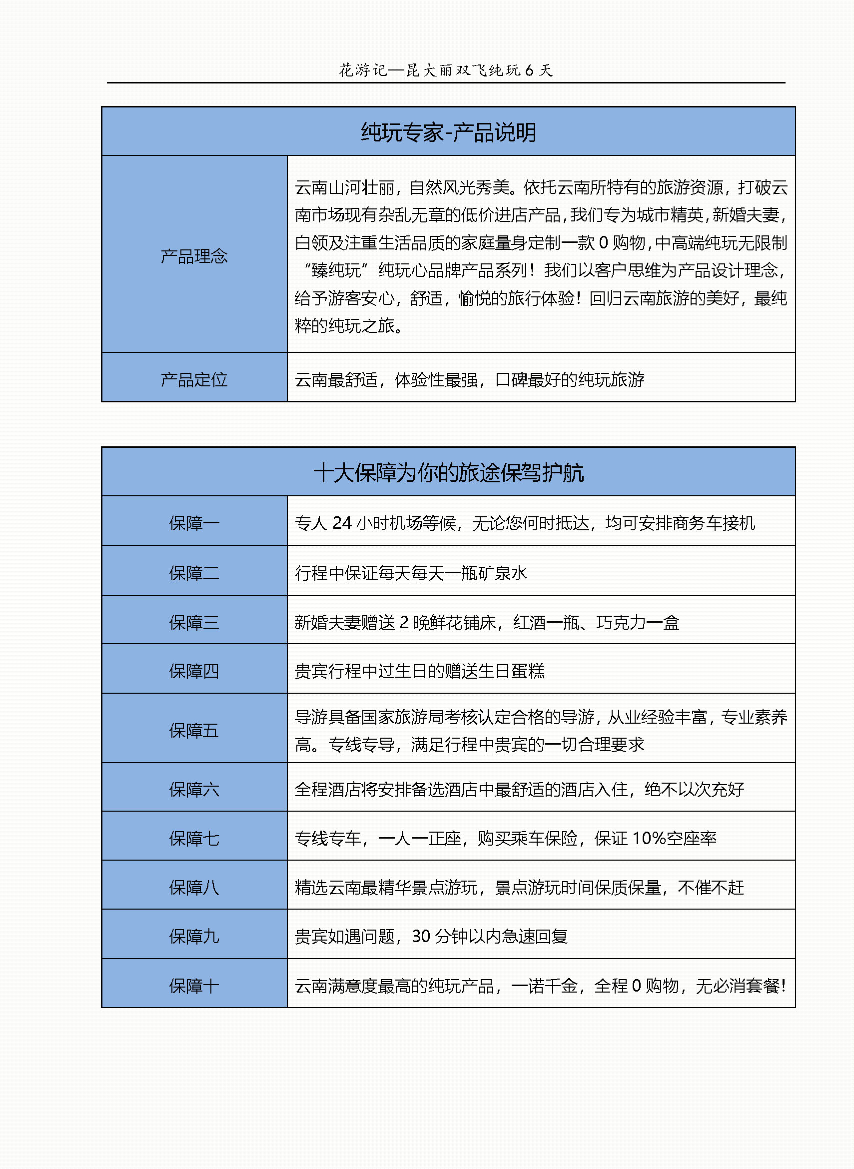花游记--昆大丽双飞6天 9.16日起_页面_1