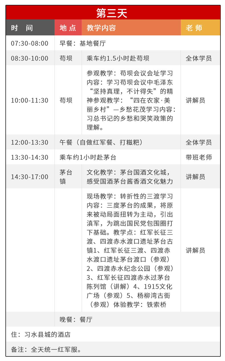 遵义党性教育培训方案5