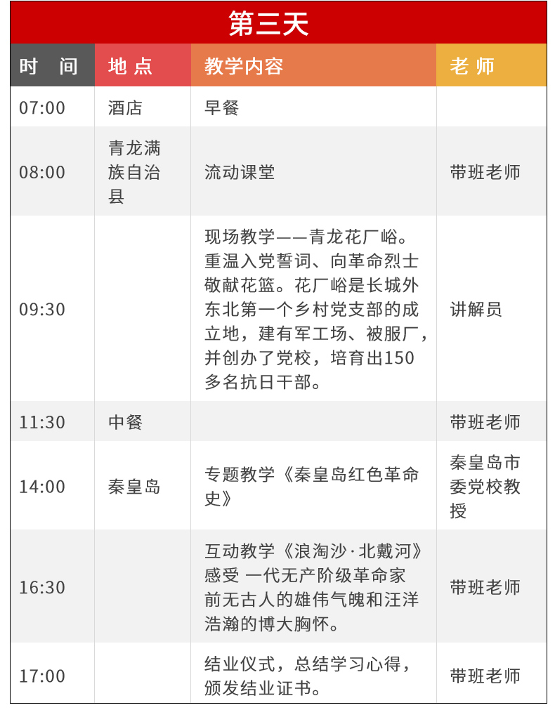 +秦皇岛四天教学方案3