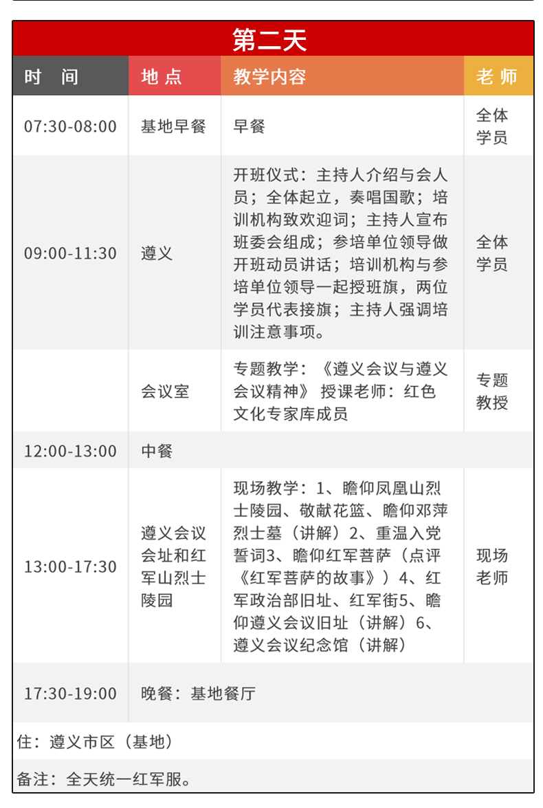 遵义党性教育培训方案4