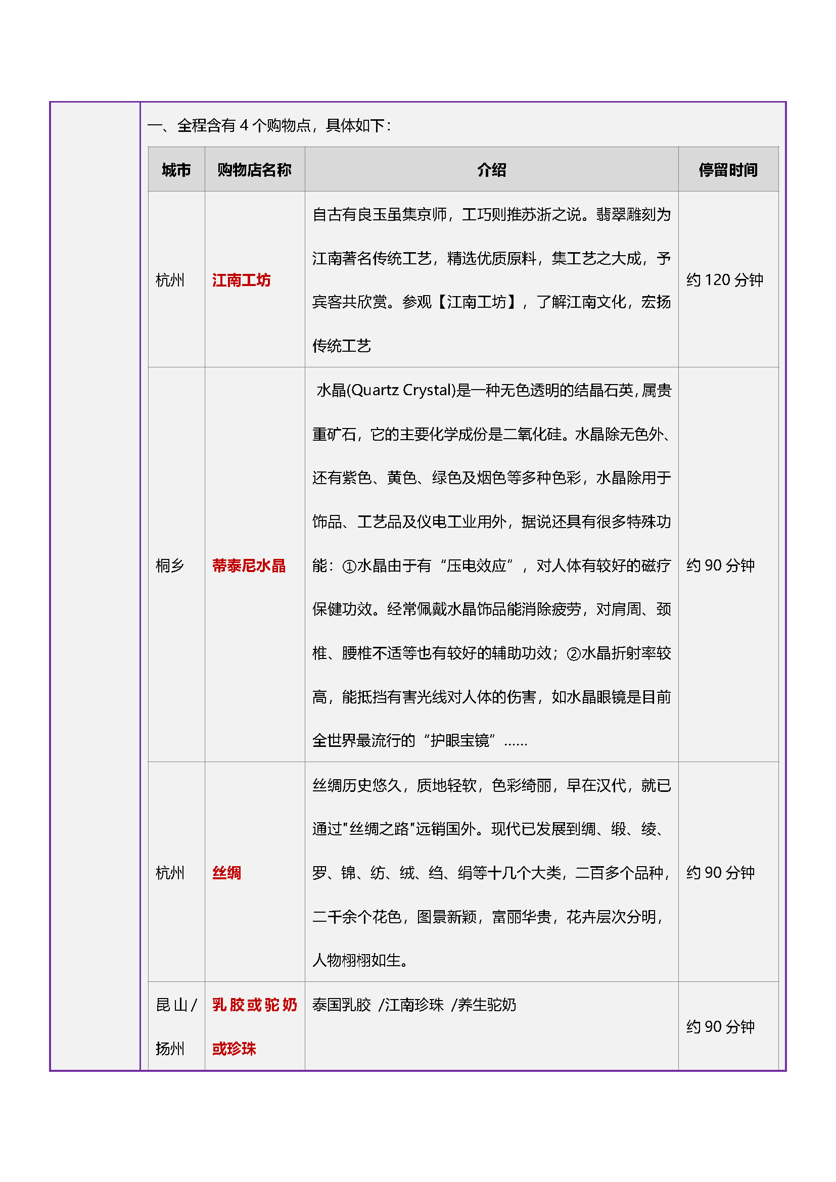 遇·江南双飞6日(1)_页面_7