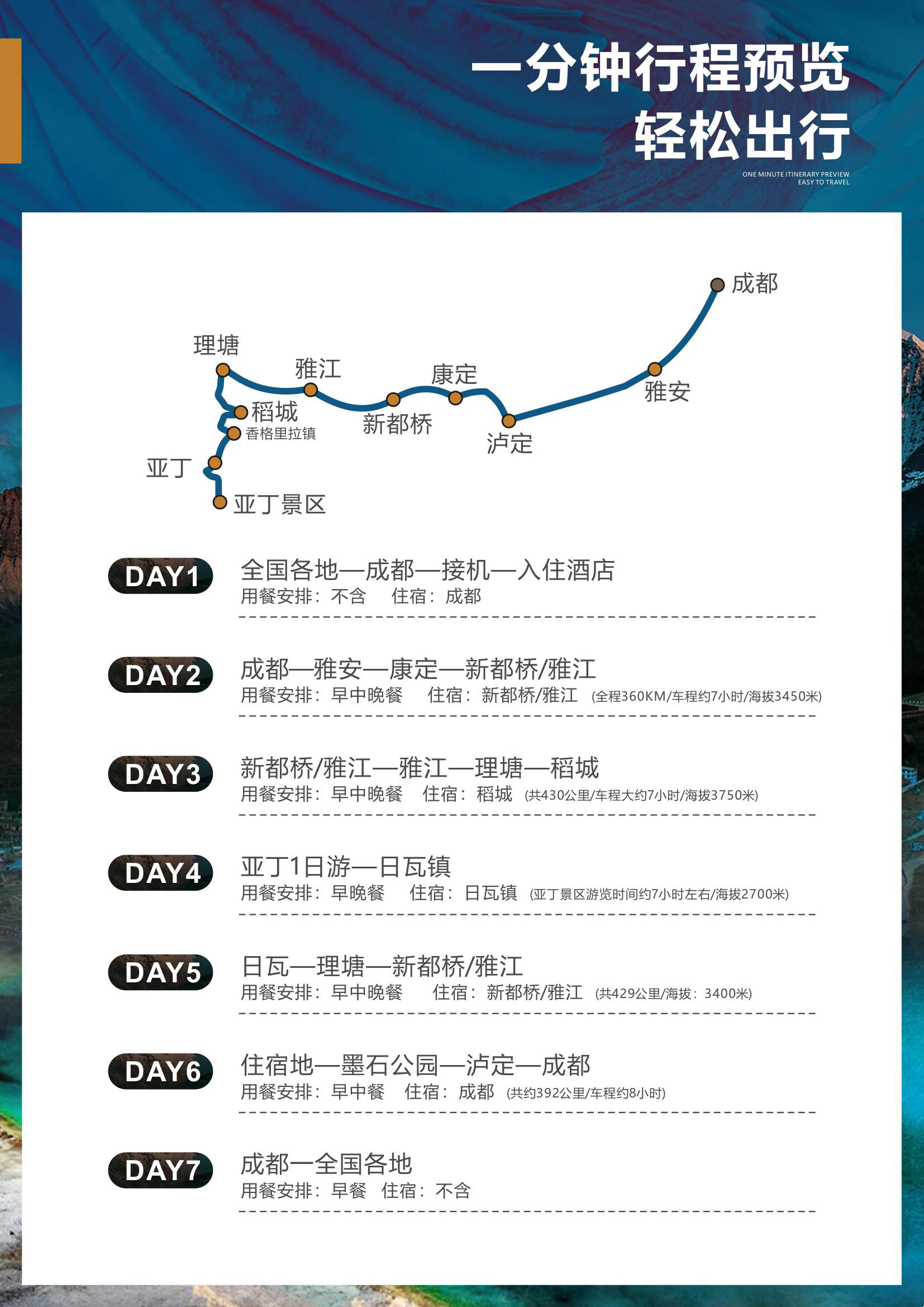 臻品温泉稻亚纯玩双飞7日游（18人团）_页面_08