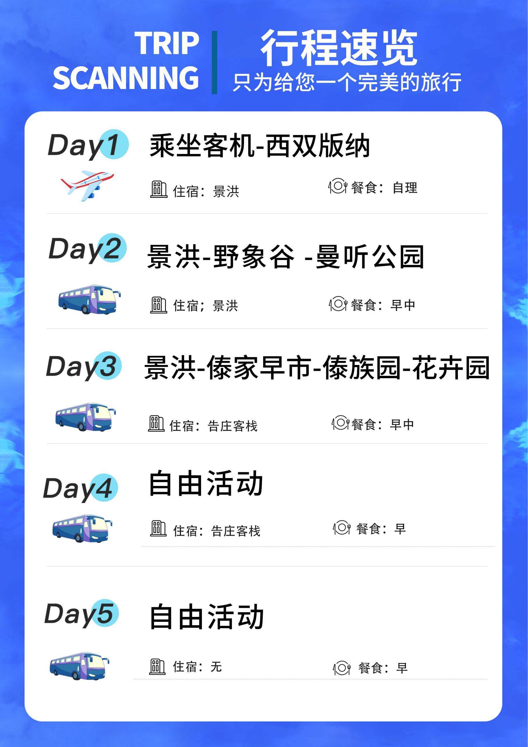 悠悠版纳半自由行五日最新版_页面_07